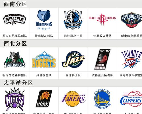 CBA杯战报：王哲林17分7板，上海111-72狂胜四川（CBA杯赛况：王哲林17分7篮板，上海111-72大胜四川）